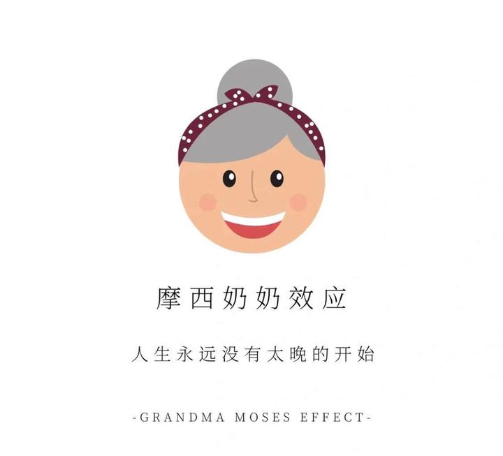 每天一点心理学摩西奶奶效应