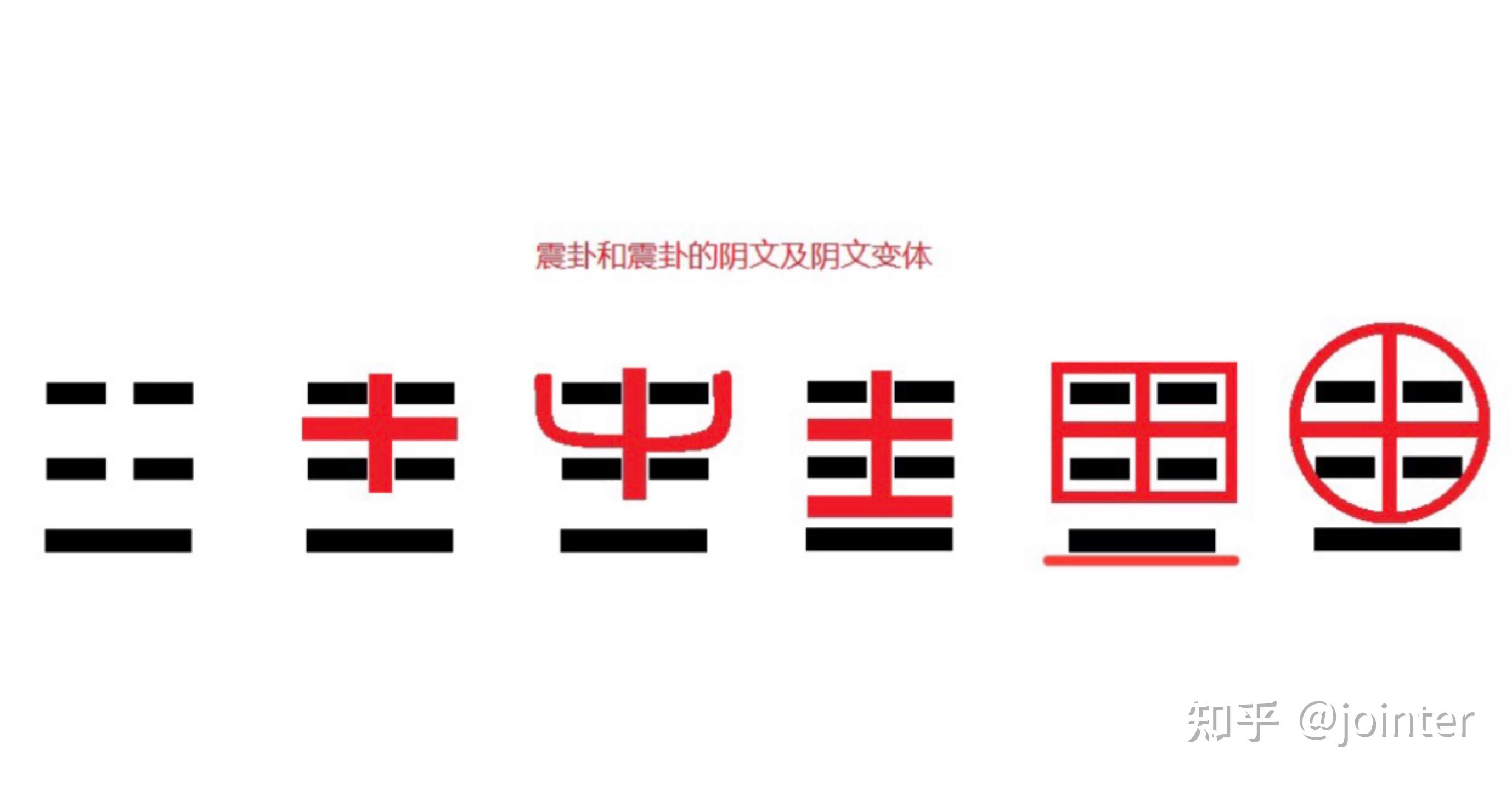 “拐”和“別”两个字古代最开始是以带另字的为正体字,还是以带叧字为正体字? - 知乎