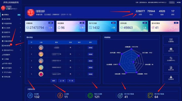 创业项目最新思路2024年(创业项目最新思路2024年怎么写)