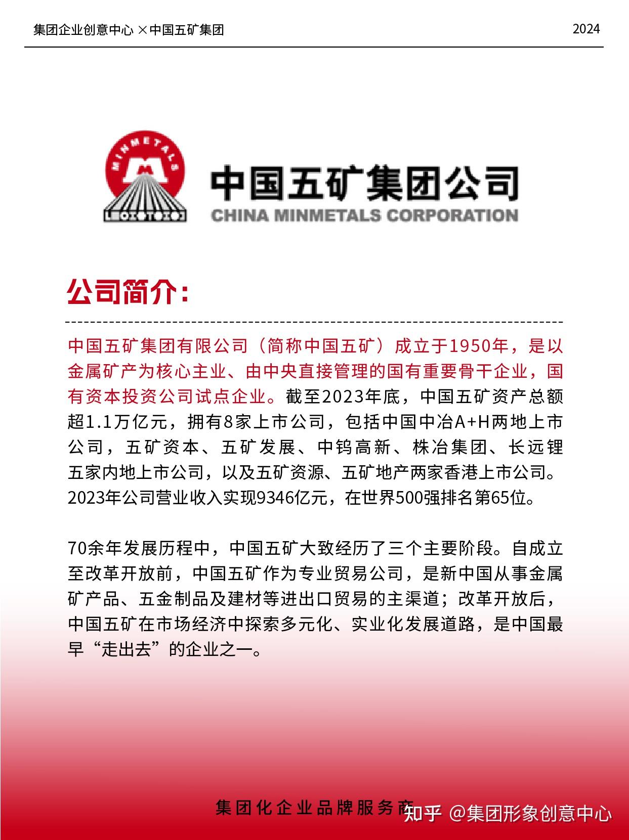实业典范,标志新篇——中国五矿集团Logo设计解析 - 知乎