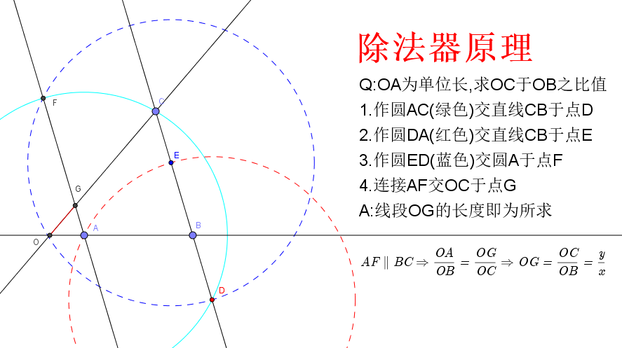 高斯17边形图片