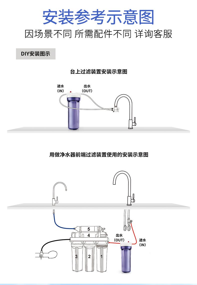 沁园净水器185f安装图图片