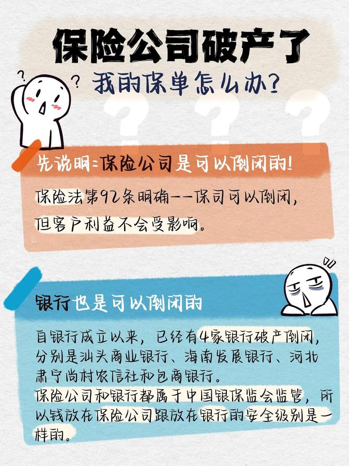 保险公司倒闭了？怎么办？ - 知乎
