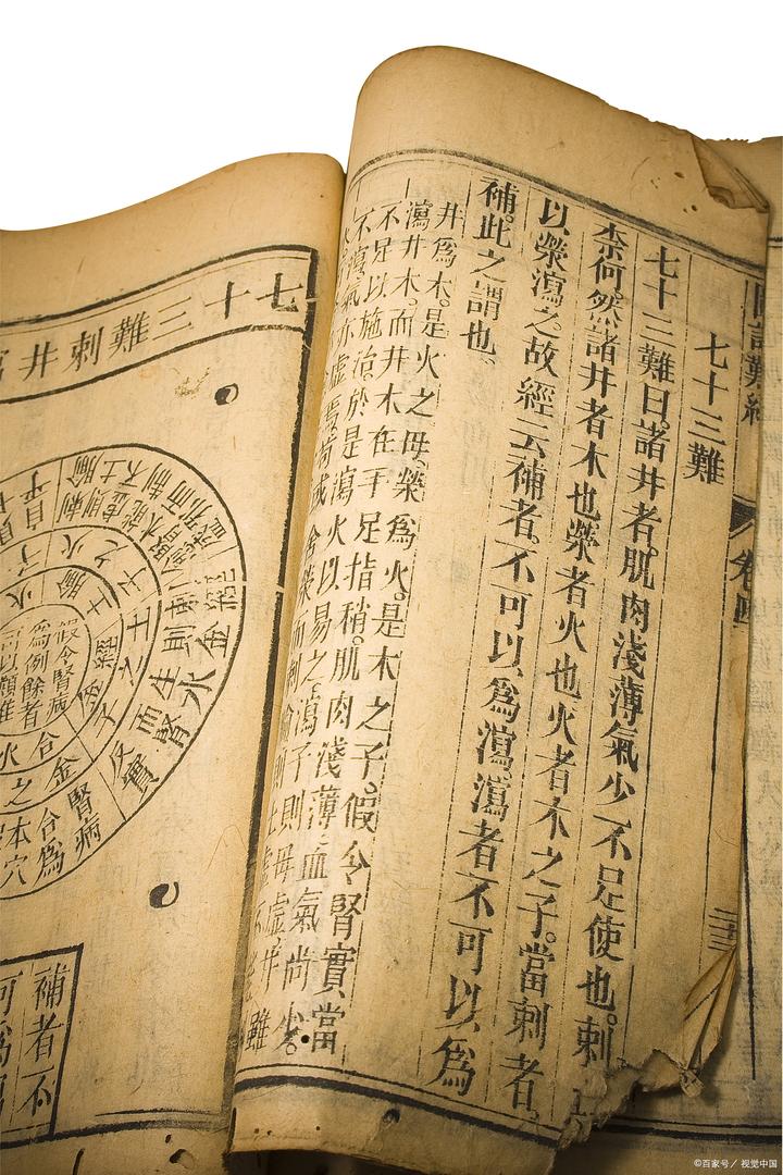 六经精髓:真正理解伤寒六经的奥秘 - 知乎
