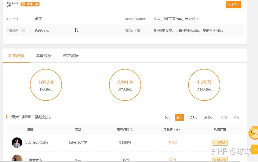如何看待英雄联盟虎牙主播胖炸疑似与女老板小小自编自导自演翻车