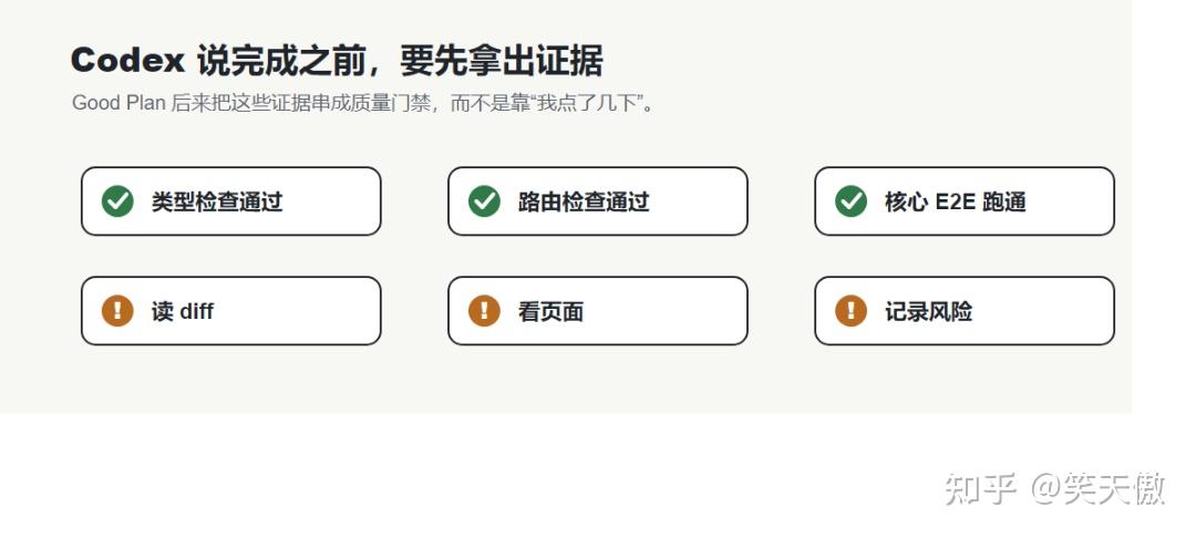 我给 Codex 加上 Superpowers 和 OpenSpec 后，才开始真正理解 AI Coding 工作流 - 知乎