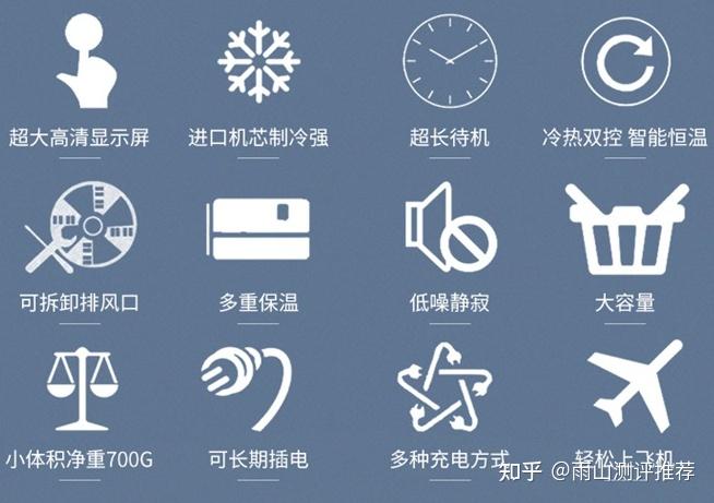 那个牌子的胰岛素冷藏箱好