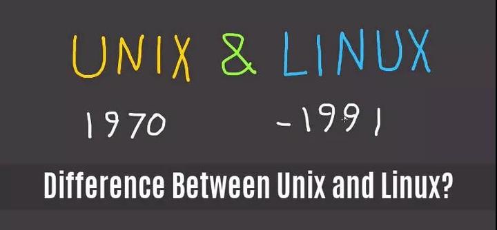 unix Images High Quality Grahic Linux 与 Unix 到底有什么不同? - 知乎