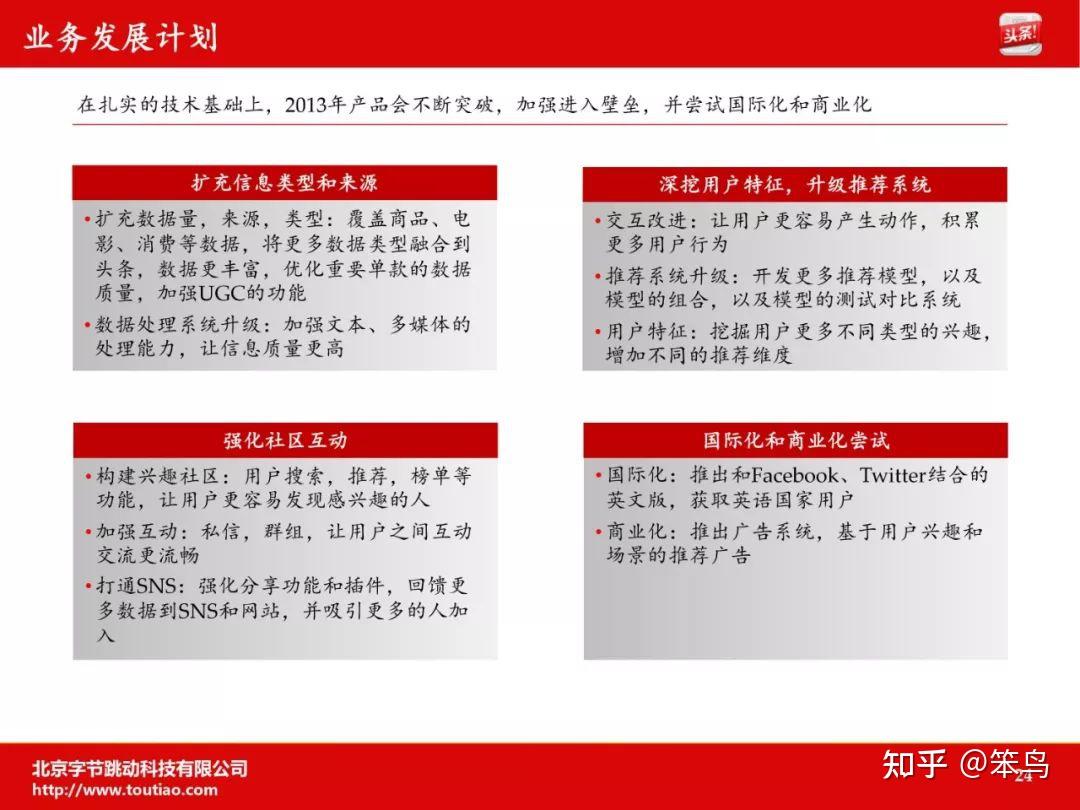 字节跳动（今日头条）创业阶段的商业计划书- 知乎