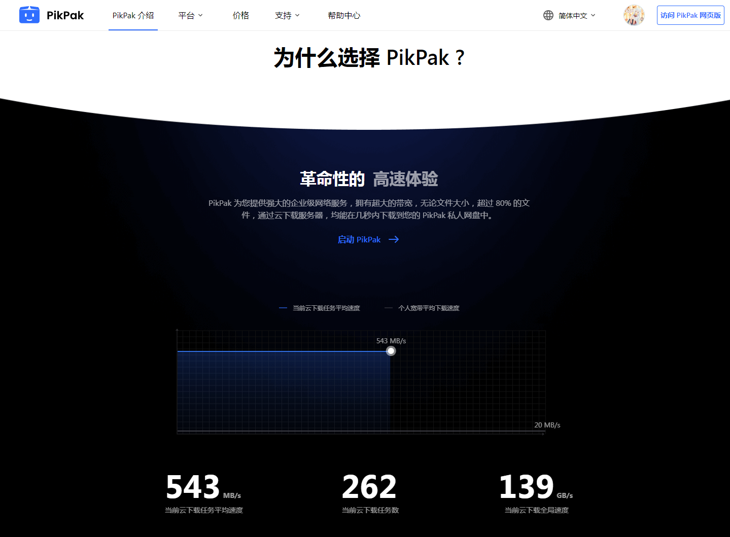 图吧小白教程】在2025年启动网盘BT离线下载- 知乎