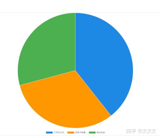 当00后遇上47.1小时工时:2025职场生存悖论与代际革命 - 知乎