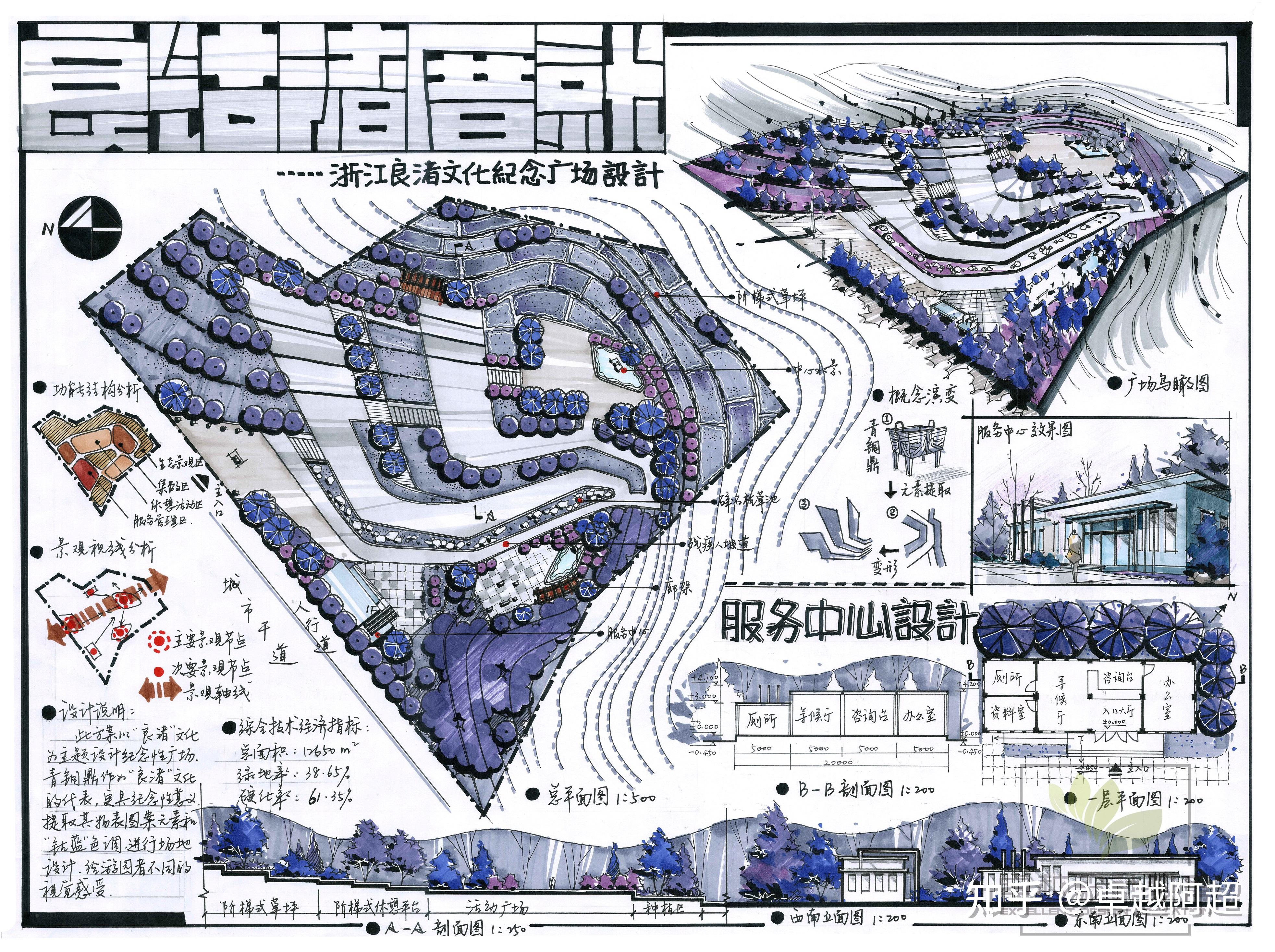 贵大风景园林考研专业课资源到哪里去找啊还有就是贵大近两年报录人数