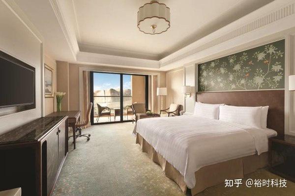 建筑和室内空间声环境设计——酒店 - 知乎