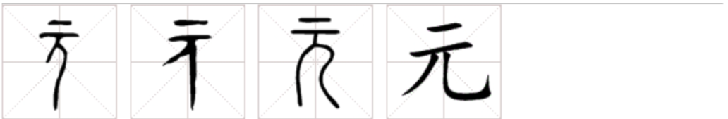 【说解古文字字义十四条金律之十三】古字学之三——转注?转注专注于漢字字义的形成理论。母系部落象形文字,用《周礼-六书》能够望文生义?形声字,用 ...