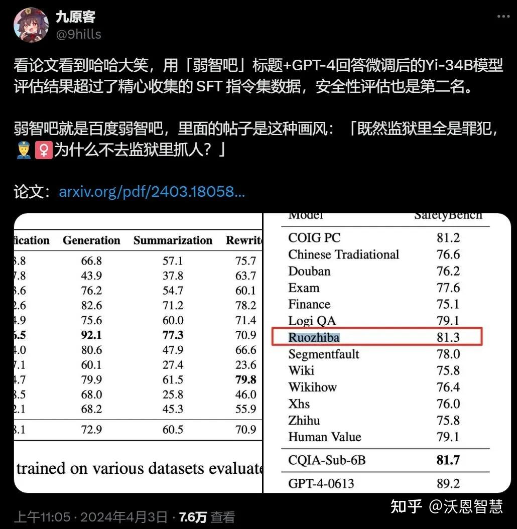 大模型中文微调最佳神器！