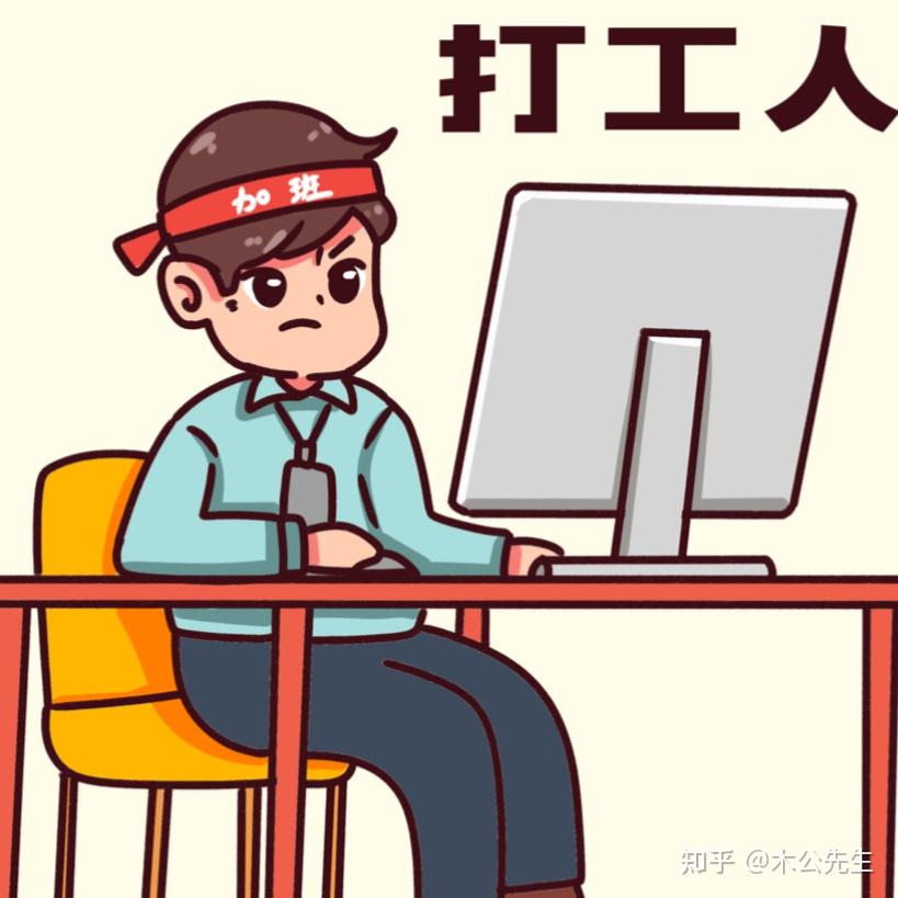 上班族朝九晚六有什么副业值得尝试? - 知乎