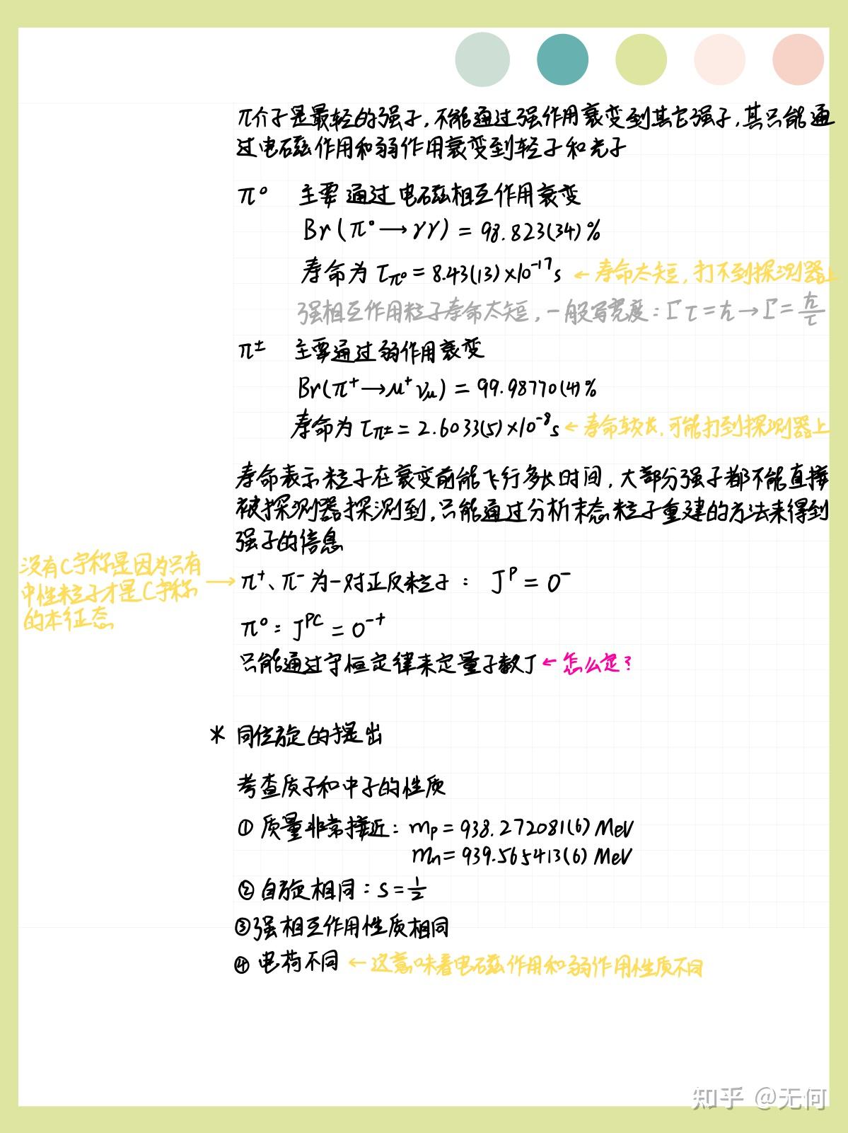 【粒子物理笔记】第三章 强子结构的夸克模型 - 知乎