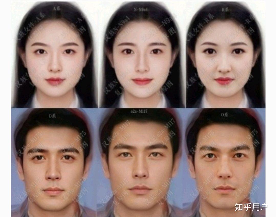 都说汉人的血统很纯种!为什么汉人能帅到吴彦祖,丑到凤姐? - 知乎