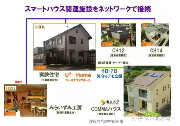 未来住宅畅想——未来你将住在什么样住宅里 - 知乎