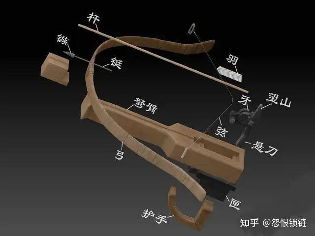 带你一次看完枪械进化史! - 知乎