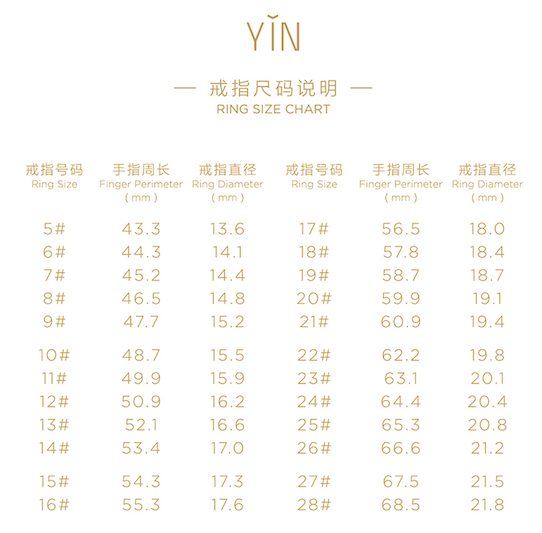 如何测量戒指的尺寸? - 知乎
