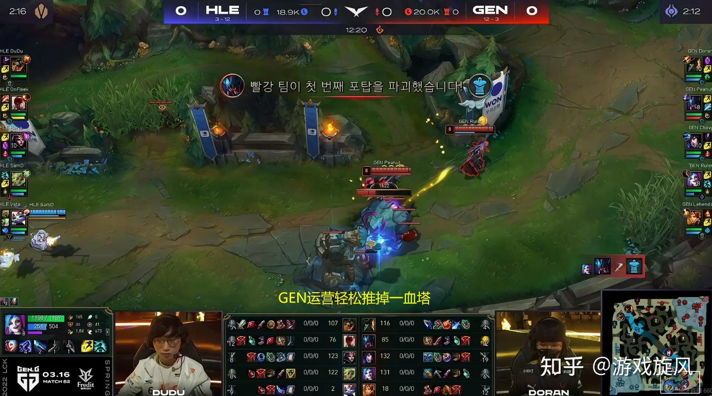 Chovy回归首战痛击老东家，GEN运营碾压韩华先下一城！ - 知乎
