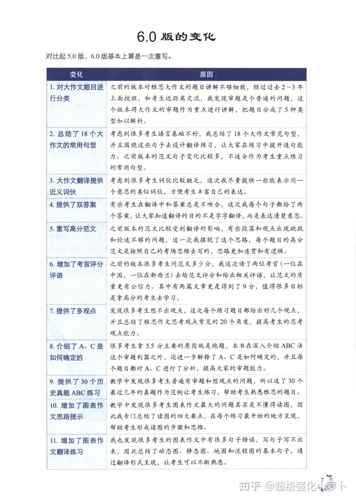 雅思写作7分必备 | 免费领取《顾家北手把手教你雅思写作6.0》高清PDF+练习题 - 知乎