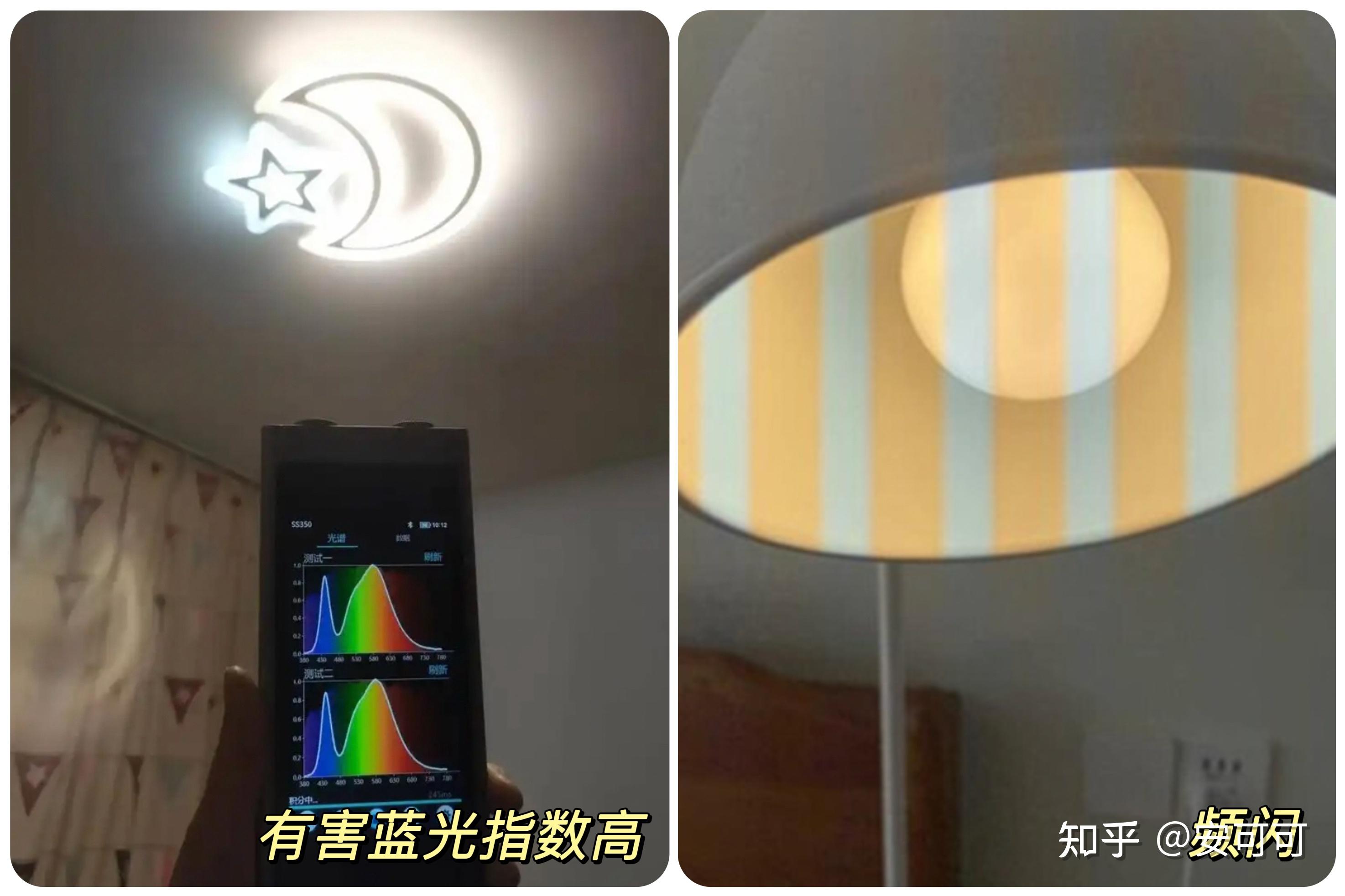 2025年护眼灯推荐：大路灯是真有用还是智商税？对比全网热门型号，海尔X30大路灯到底赢在哪里，深度测评告诉你 - 知乎
