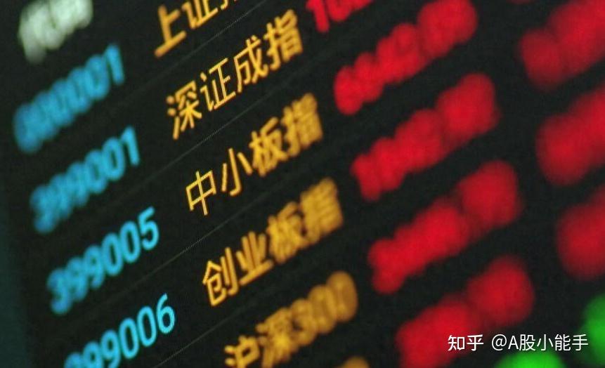 A股:尾盘突然加速拉升,原因有两点,明天,周二重要时刻来了! - 知乎