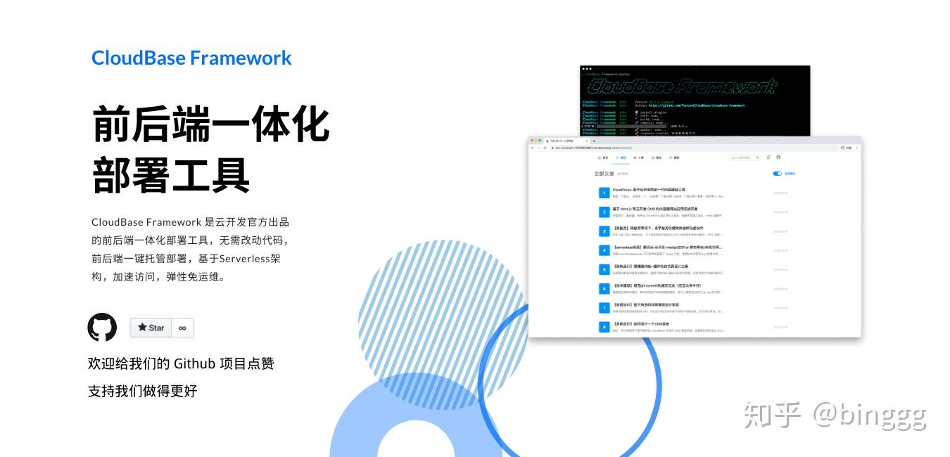 效能提升100%? 云开发开源「前后端一体化部署工具」CloudBase Framework - 知乎