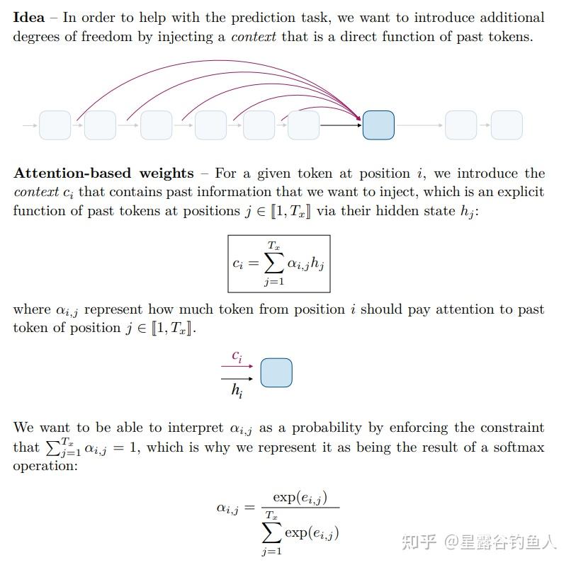 阅读Super Study Guide Transformers and Large Language Models思考记录(二) - 知乎