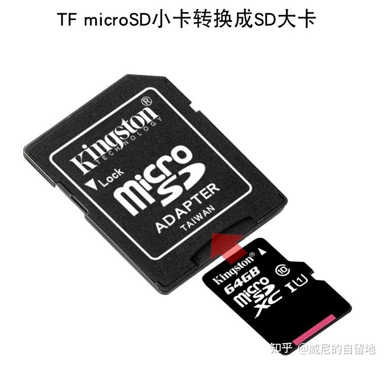 笔记本的sd卡槽能怎么用? - 知乎