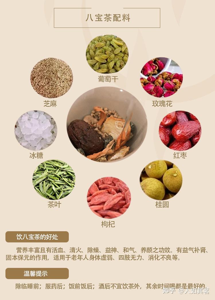 八宝茶是怎样制作的?