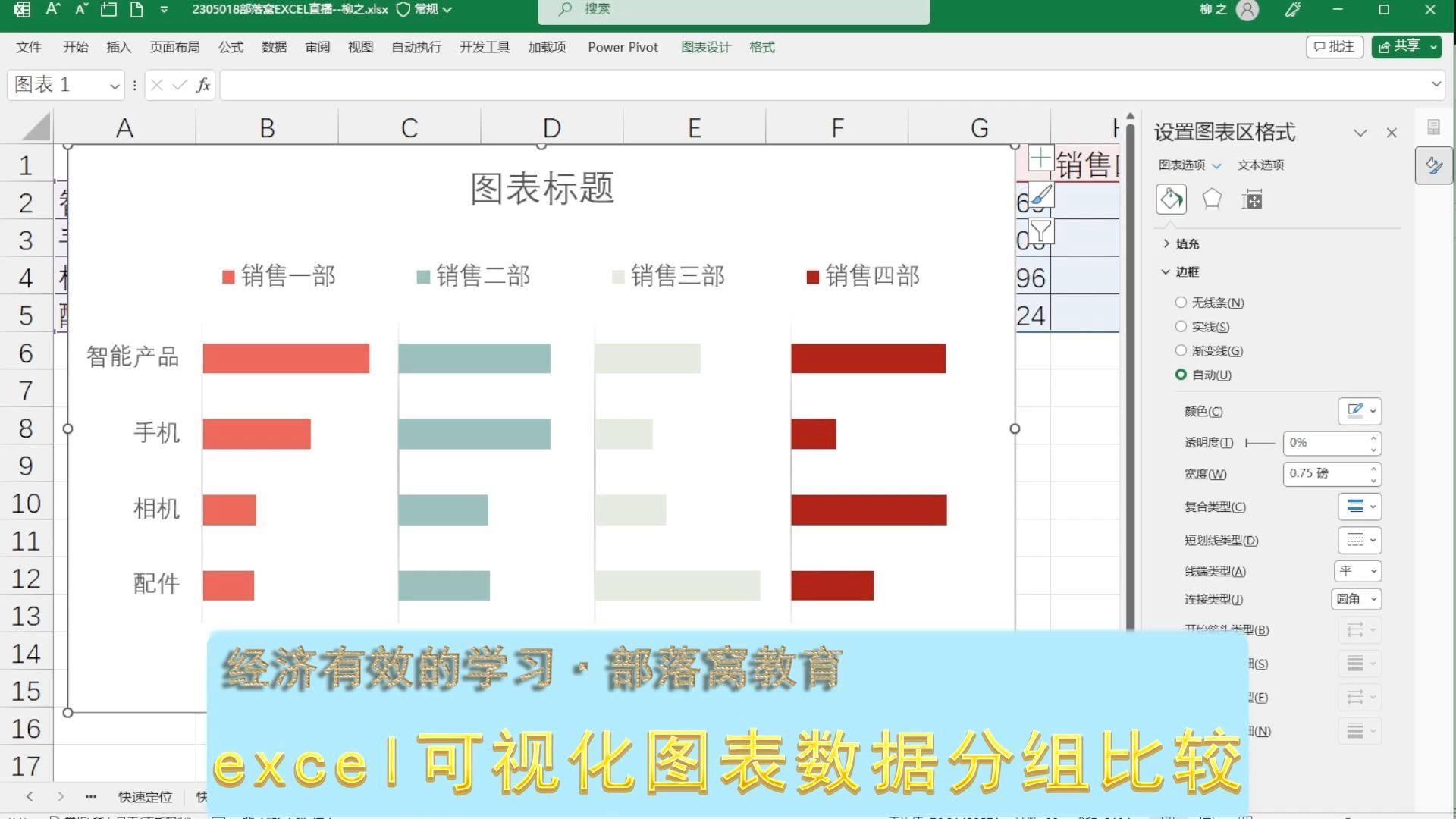 excel分组分析怎么做