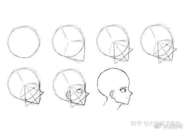 动漫人物的侧面怎么画