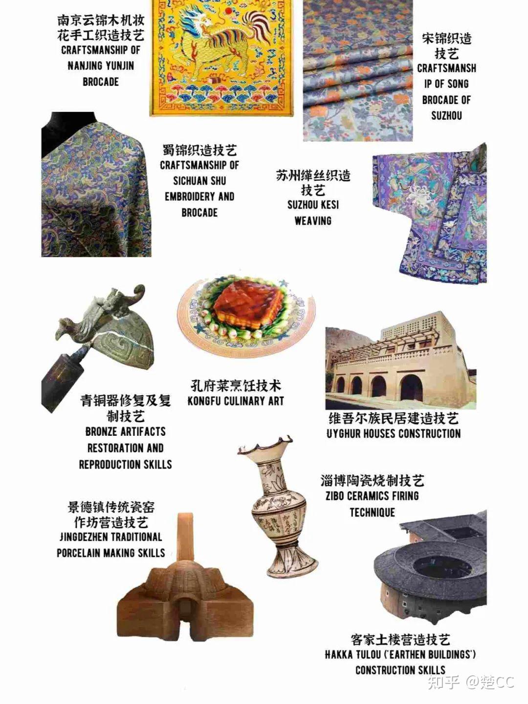 240种非物质文化遗产(传统技艺类),你最喜欢哪个 - 知乎