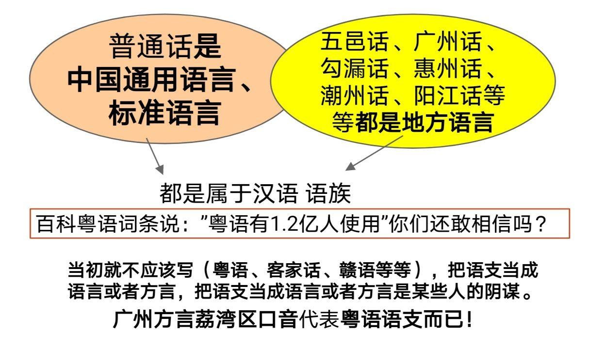 潮汕人是不是粤语的第二大使用人群,最忠实的拥护者,崇拜者?