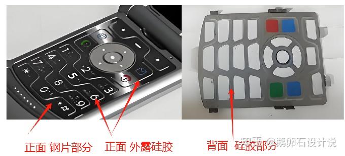 工业设计师需了解的按键结构知识 - 知乎