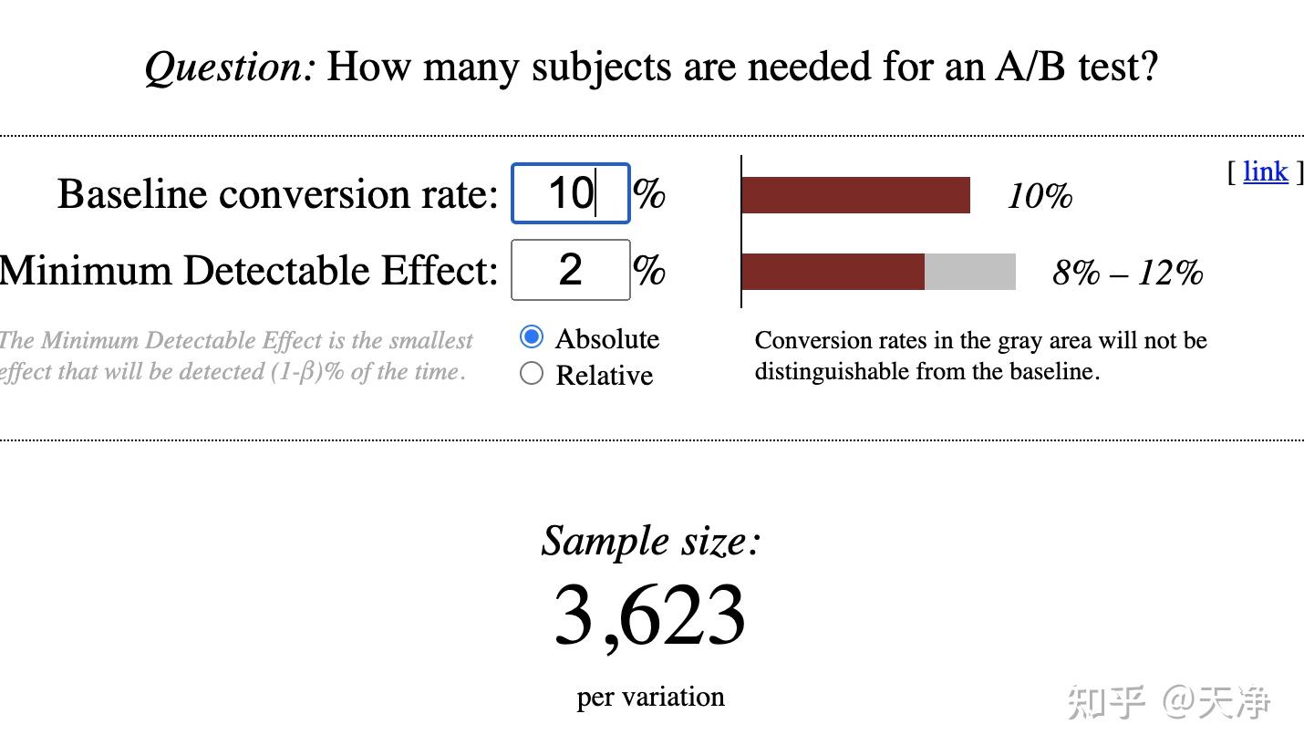 Udacity Exam Example Udacity A/B test Lesson1 ็ฌ่ฎฐ - ็ฅไน