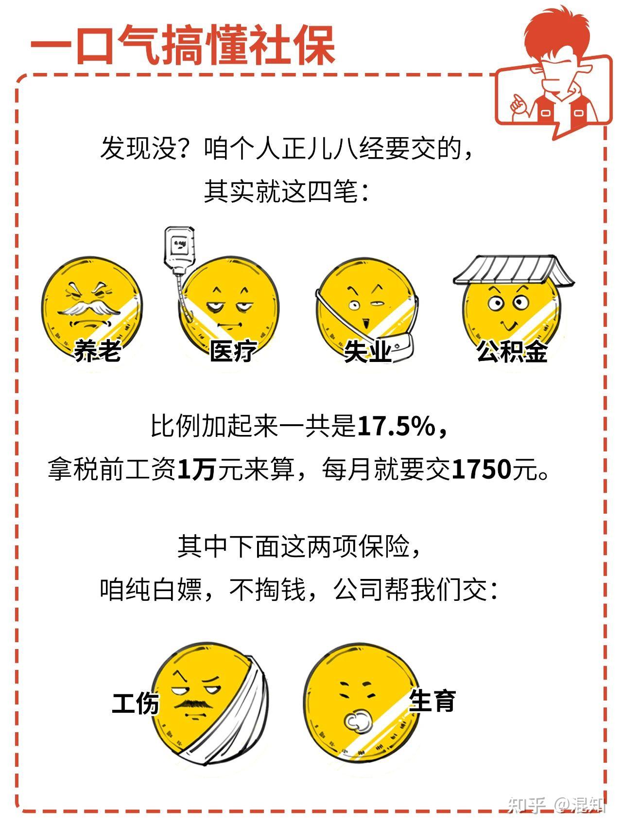9月社保新规实施，一口气搞懂社保 - 知乎