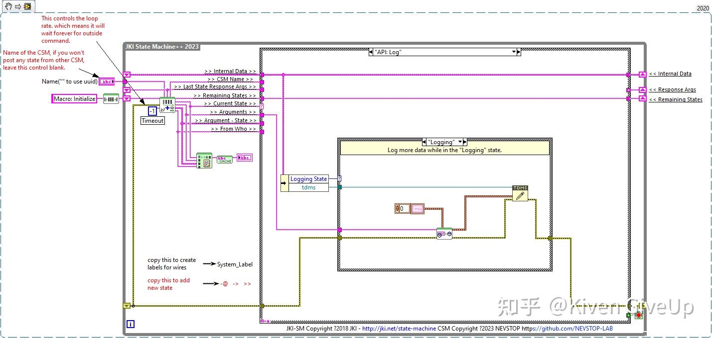 Csm Stack 学习应用篇 - 初识 CSM - 知乎