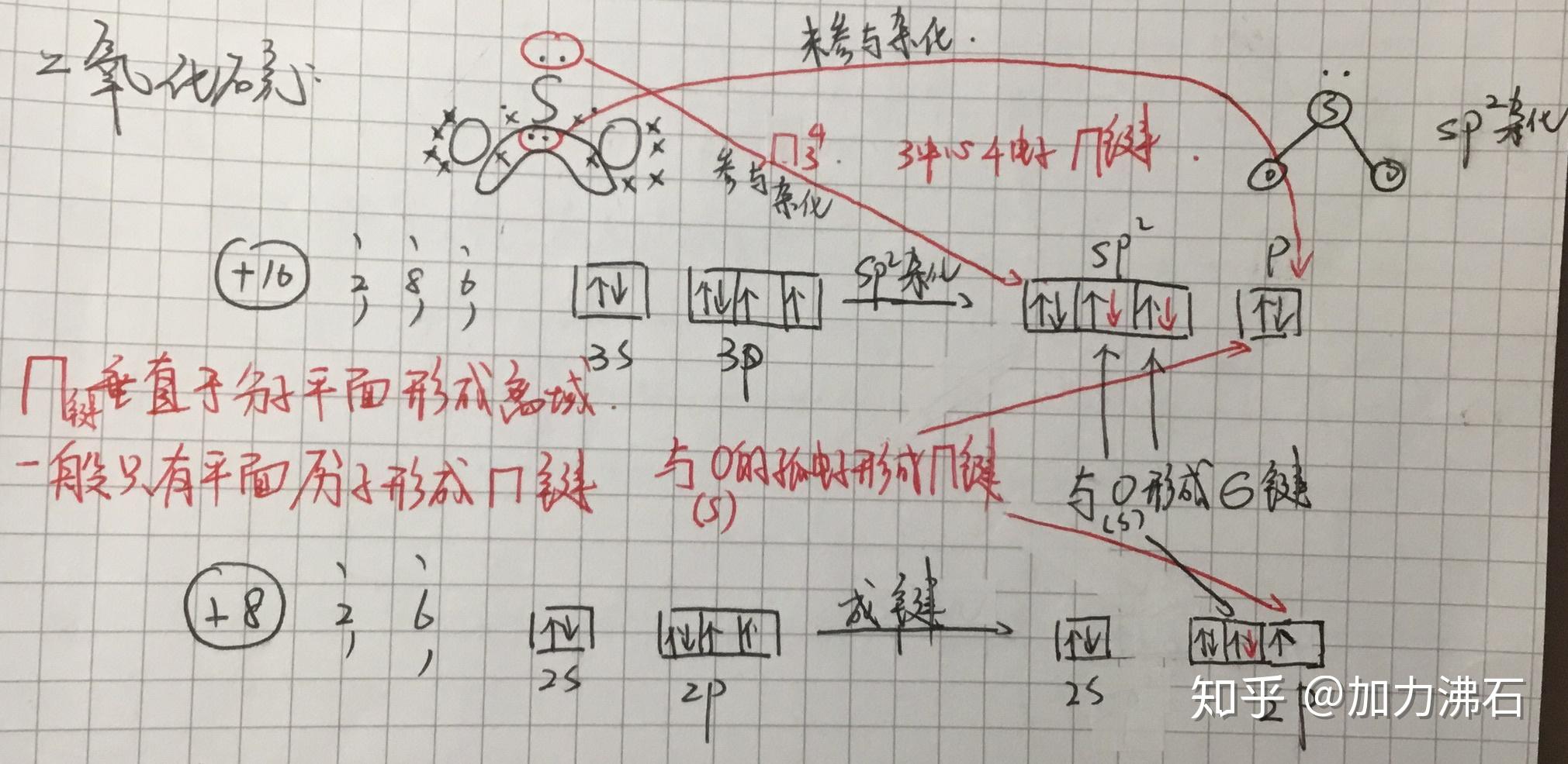 so2电子式结构示意图图片