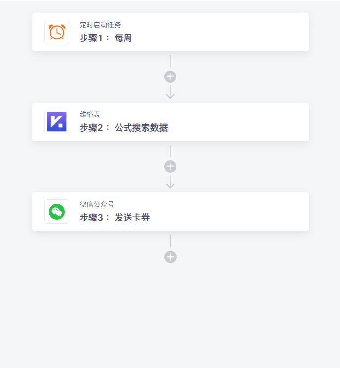微信公众号互推如何操作?