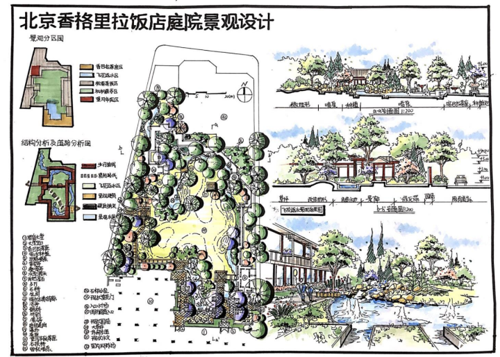 手把手教你如何通过抄绘学习优秀快题方案(风景园林) - 知乎