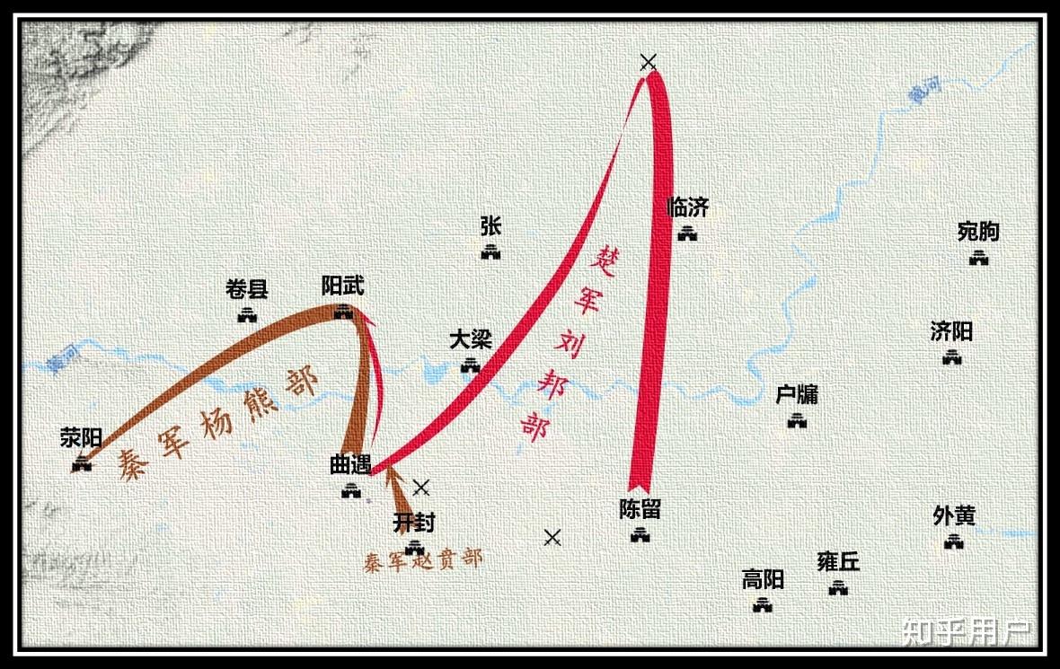 開上帝視角鉅鹿之戰後秦國還有沒有可能翻盤