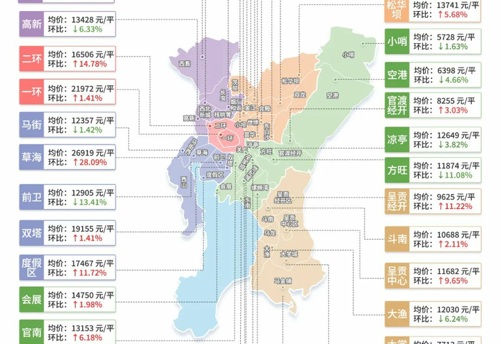主城14149元/平，昆明5月房价地图出炉！ - 知乎