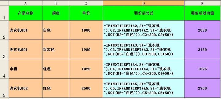 逻辑函数中IF函数判断是与不是,NOT函数对参数值求反 - 知乎