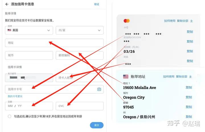 国内用户如何成功订阅OnlyFans？解决年龄验证问题 - 知乎