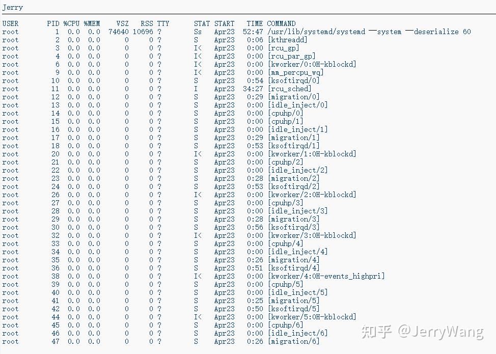 Abap Shell 使用 ABAP 编程语言的 System CALL 接口,直接执行 ABAP 服务器所在操作系统的 shell 命令 - 知乎