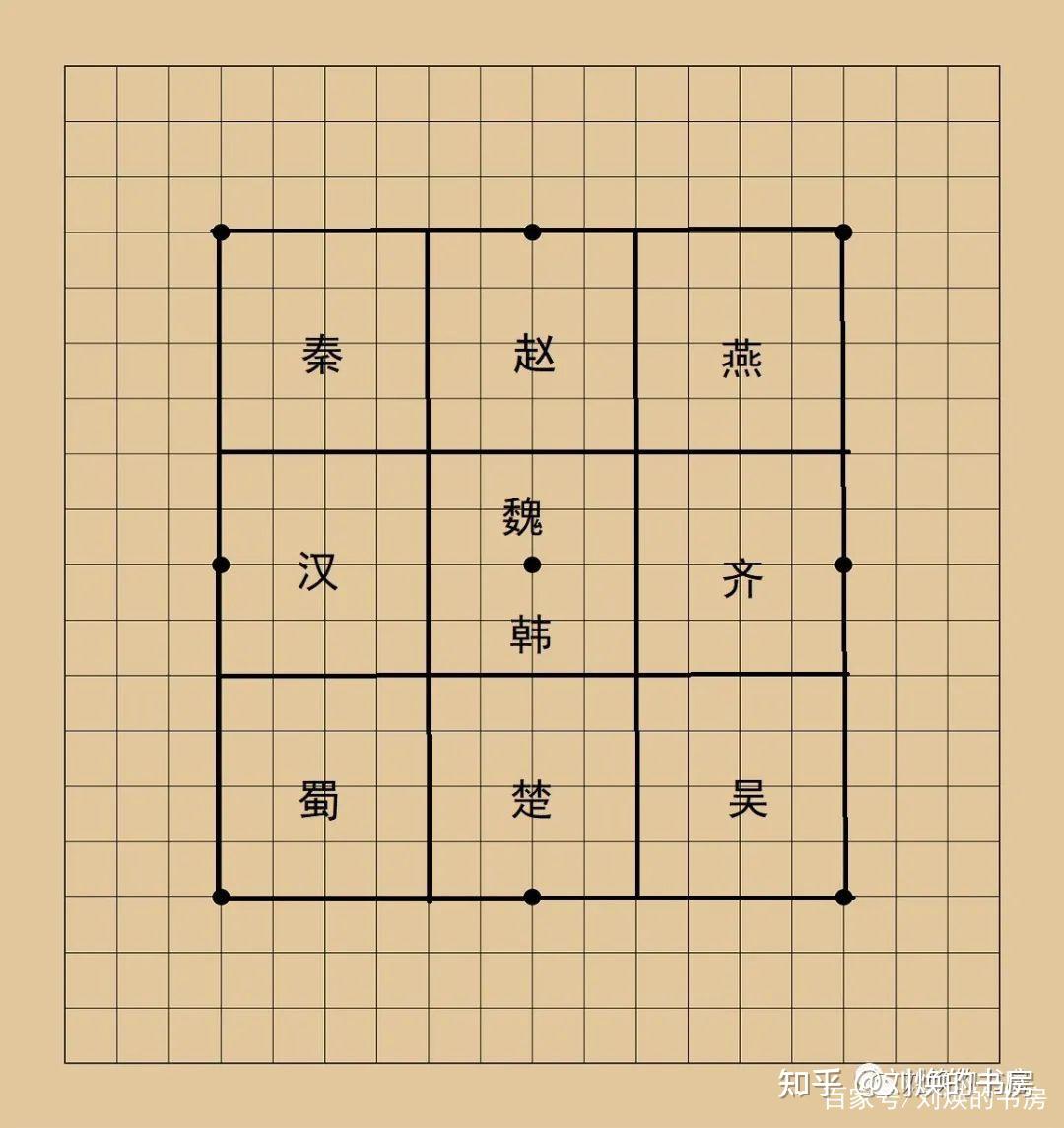 中国王朝的五行是如何划分的? - 知乎